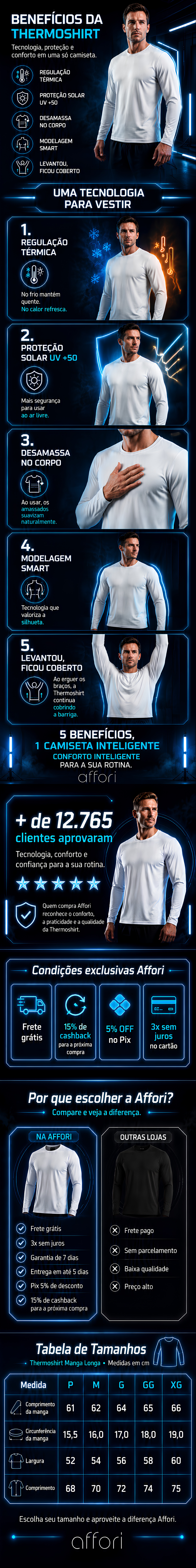 Kit 3 Camisetas Manga Longa Tecnológicas - ThermoShirt
